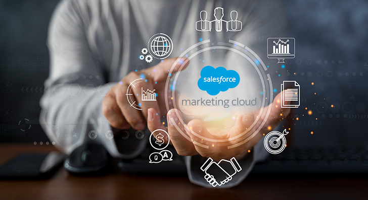 Salesforce Marketing Cloud: A Complete Guide