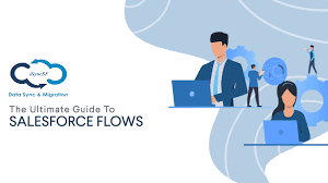 A Comprehensive Guide to Salesforce Flows