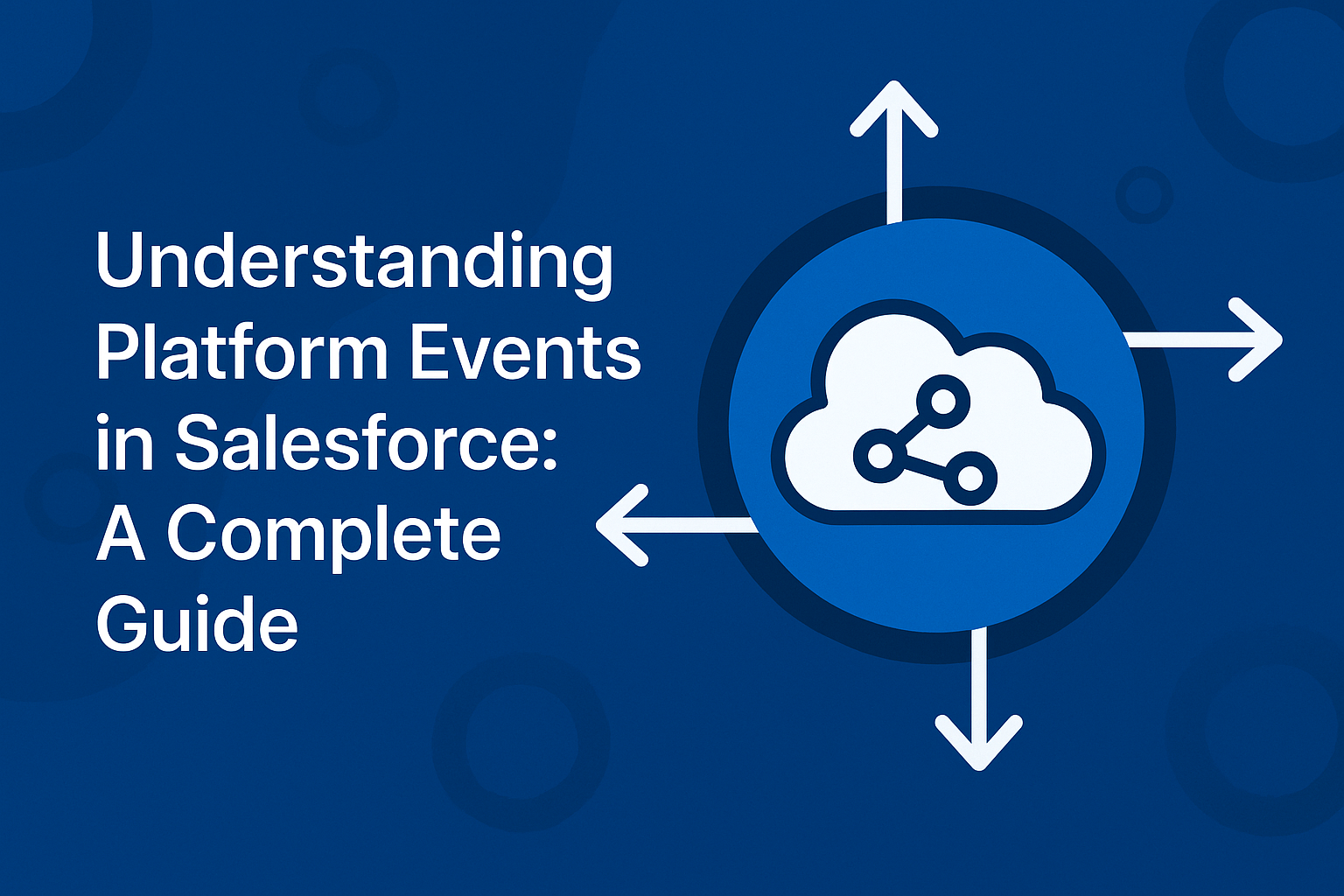 Understanding Platform Events in Salesforce: A Complete Guide