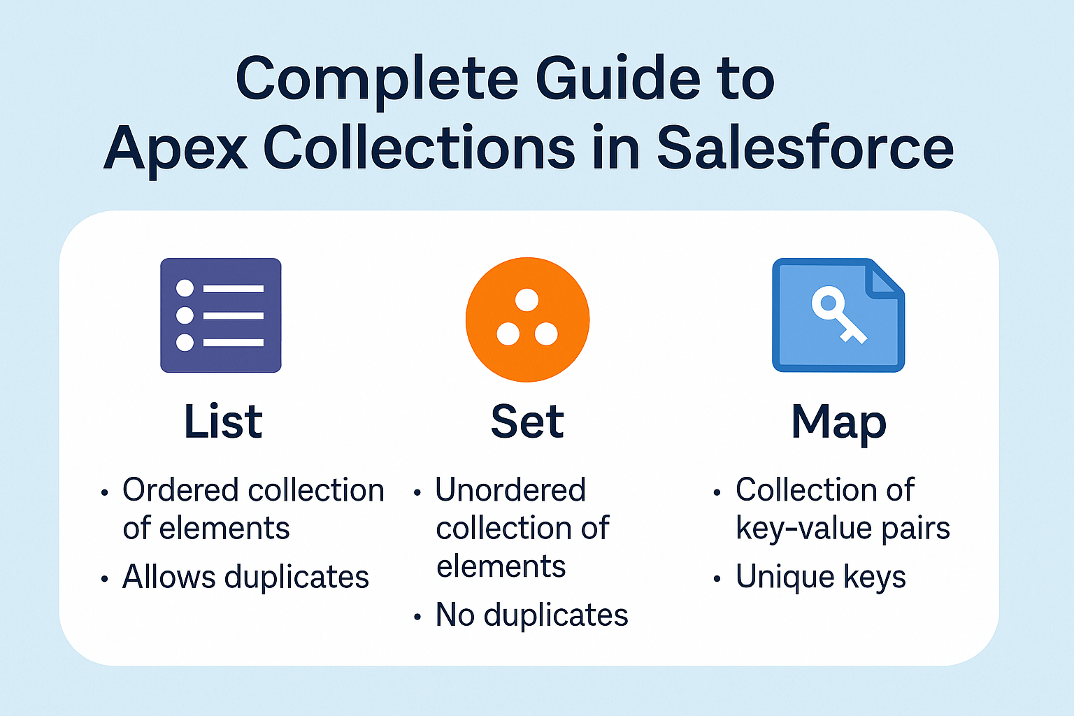 Complete Guide to Apex Collections in Salesforce