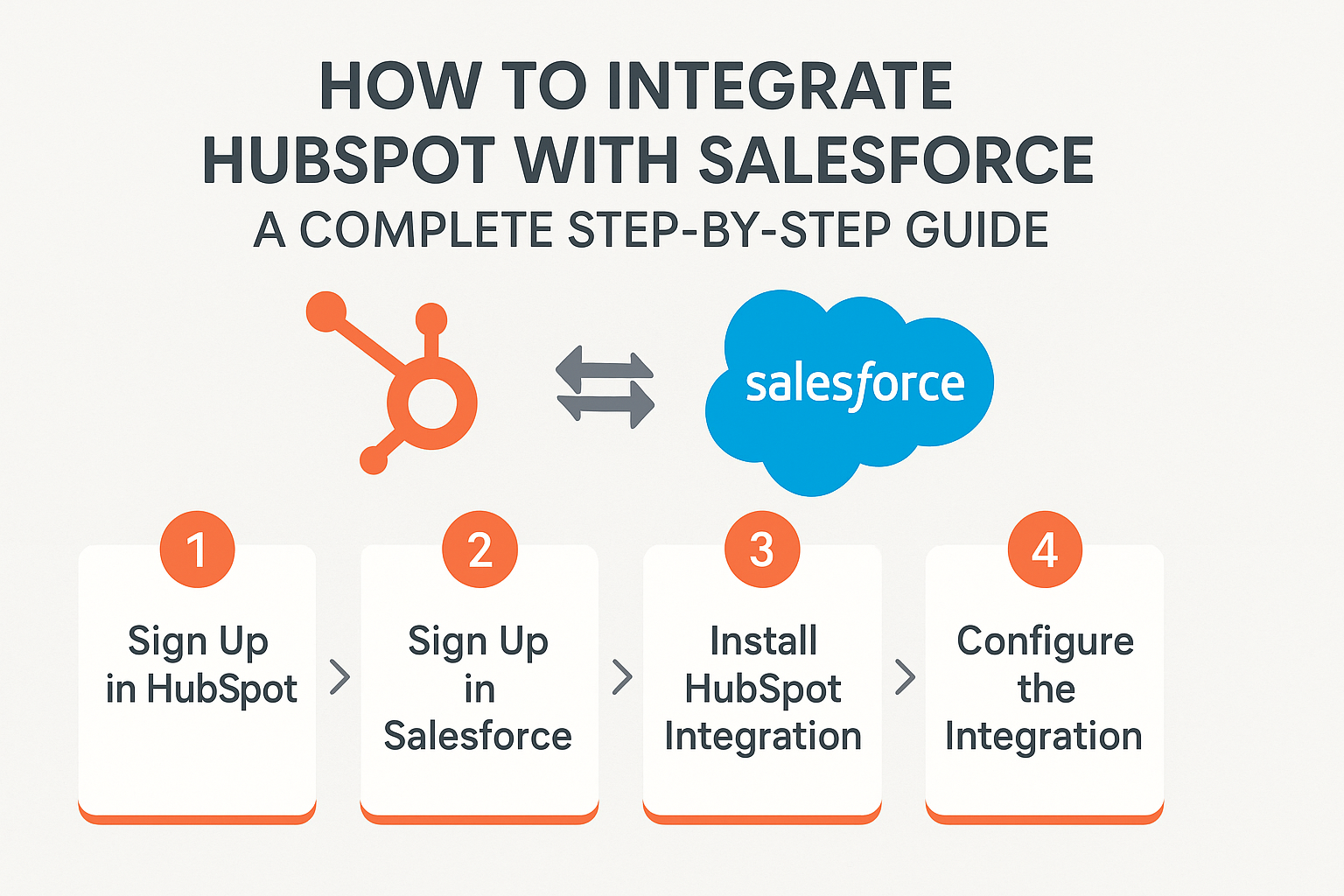 How to Integrate HubSpot with Salesforce: A Complete Step-by-Step Guide
