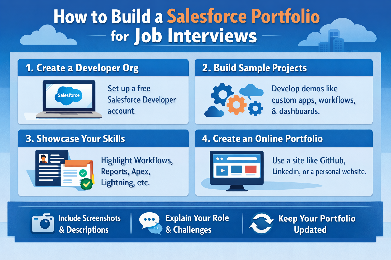 How to Build a Salesforce Portfolio for Job Interviews