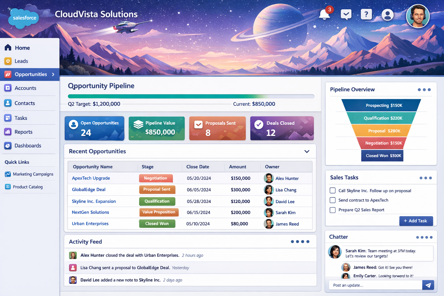 Customize the Salesforce User Interface: A Complete Guide for Better Productivity