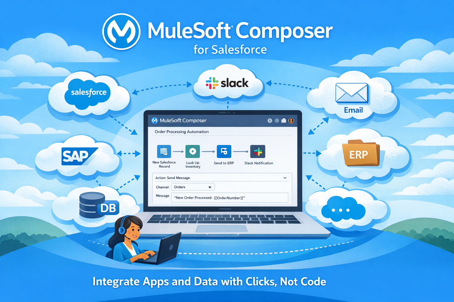 MuleSoft Composer for Salesforce: A Simple and Practical Guide