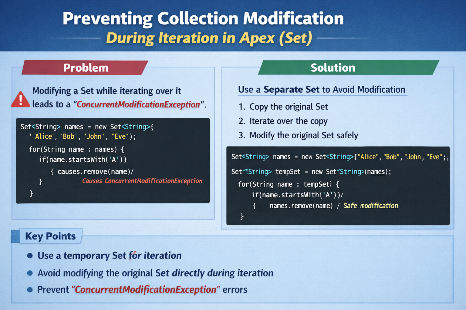 Preventing Collection Modification During Iteration in Apex (Set)