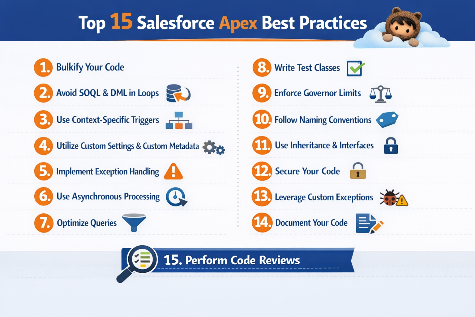 Top 15 Salesforce Apex Best Practices (Step-by-Step Guide Every Developer Should Follow)